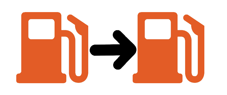Actionsymbol